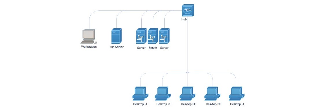 Dell Desktop